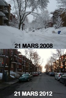 Printemps 2008 vs printemps 2012&nbsp;…